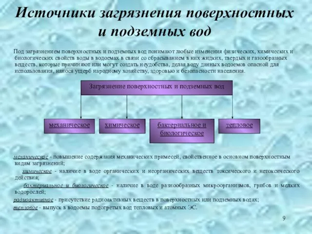 Источники загрязнения поверхностных и подземных вод Под загрязнением поверхностных и подземных вод