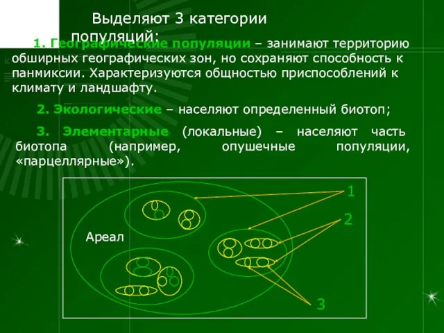 1. Географические популяции – занимают территорию обширных географических зон, но сохраняют способность