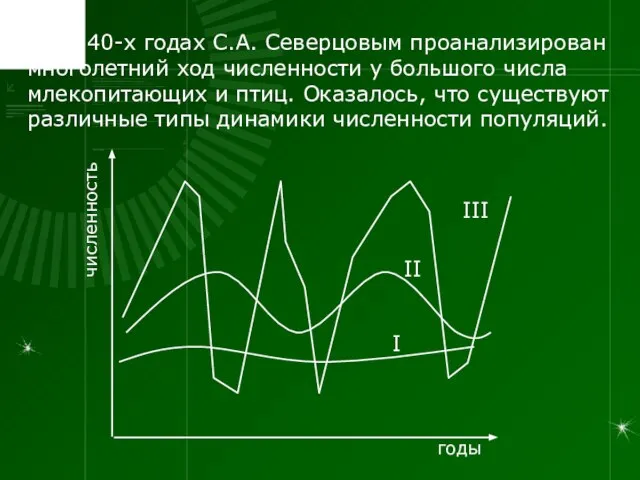 В 40-х годах С.А. Северцовым проанализирован многолетний ход численности у большого числа