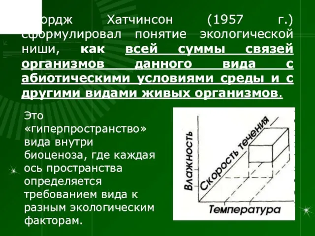 Джордж Хатчинсон (1957 г.) сформулировал понятие экологической ниши, как всей суммы связей