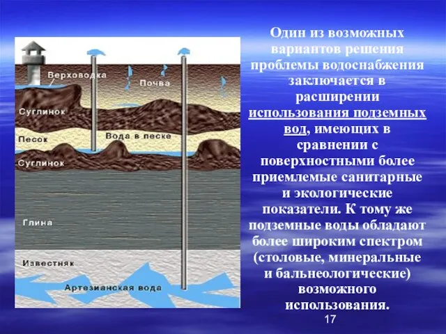 Один из возможных вариантов решения проблемы водоснабжения заключается в расширении использования подземных