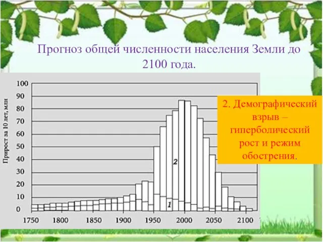 Прогноз общей численности населения Земли до 2100 года. 2. Демографический взрыв –