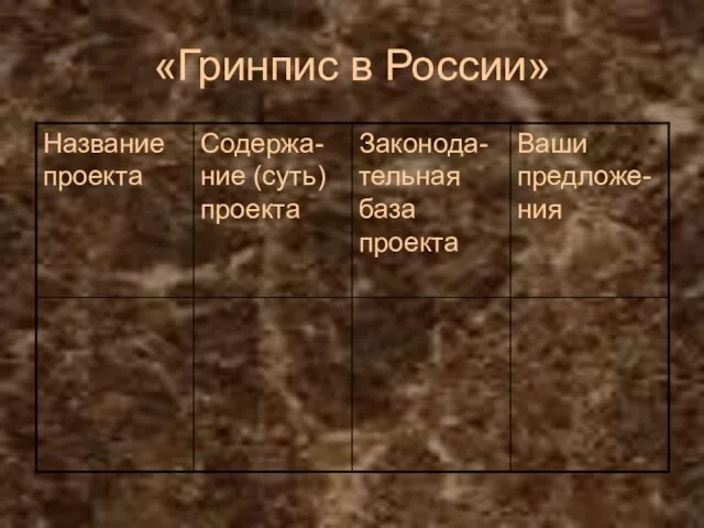 «Гринпис в России»