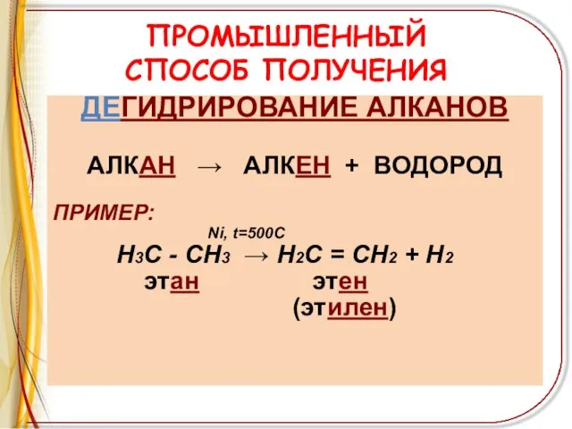 ПРОМЫШЛЕННЫЙ СПОСОБ ПОЛУЧЕНИЯ ДЕГИДРИРОВАНИЕ АЛКАНОВ АЛКАН → АЛКЕН + ВОДОРОД ПРИМЕР: Ni,