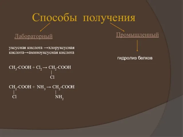 Способы получения Лабораторный Промышленный уксусная кислота →хлоруксусная кислота→аминоуксусная кислота СН3-СООН + Сl2