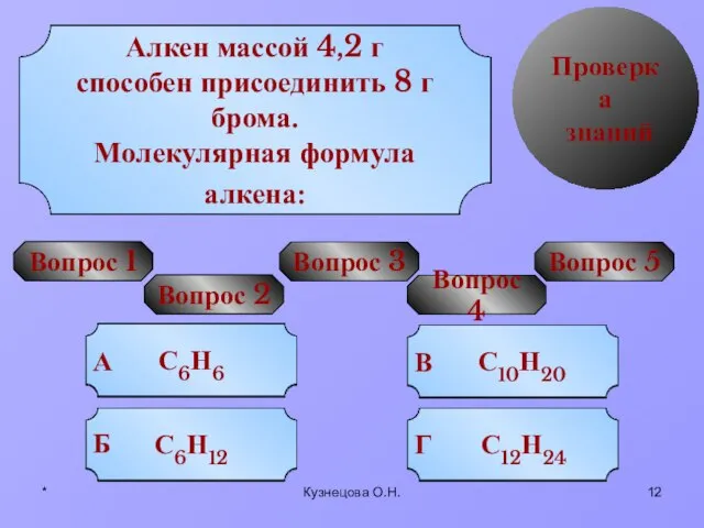 * Кузнецова О.Н. Проверка знаний Вопрос 1 УРА! Попробуй еще Попробуй еще