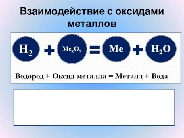 Взаимодействие с оксидами металлов