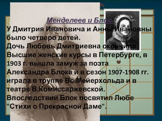 Менделеев и Блок. У Дмитрия Ивановича и Анны Ивановны было четверо детей.