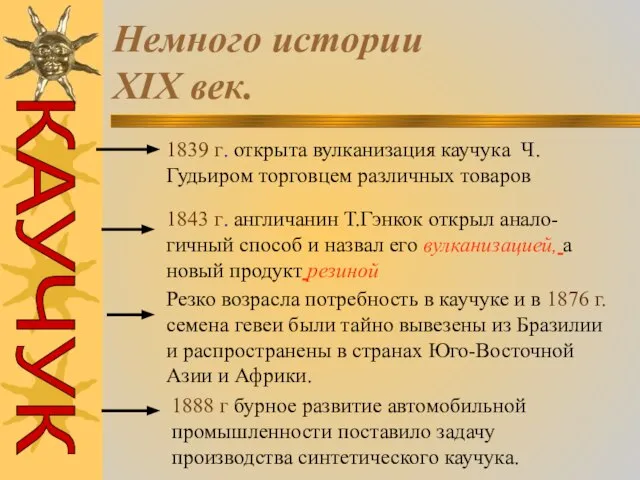 Немного истории XIX век. КАУЧУК 1839 г. открыта вулканизация каучука Ч. Гудьиром