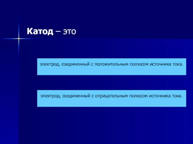 Катод – это электрод, соединенный с отрицательным полюсом источника тока. электрод, соединенный