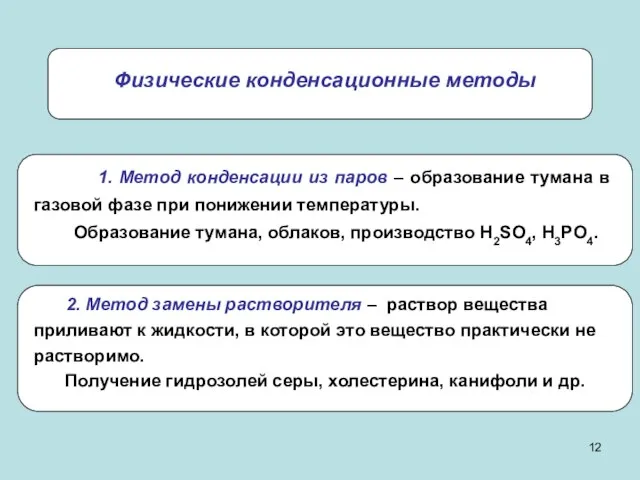 Физические конденсационные методы