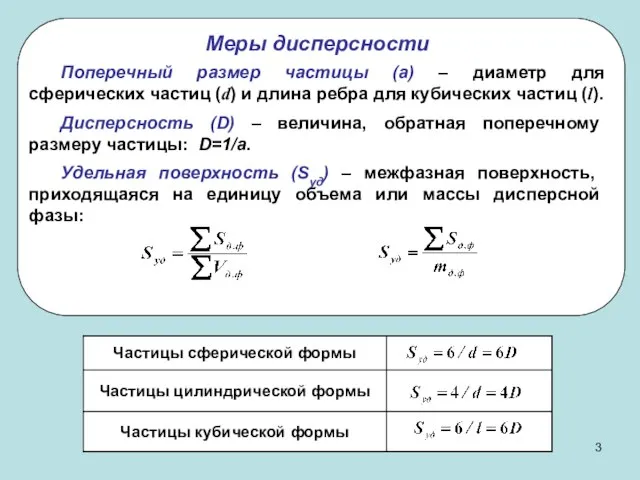 Поперечный размер частицы (а) – диаметр для сферических частиц (d) и длина