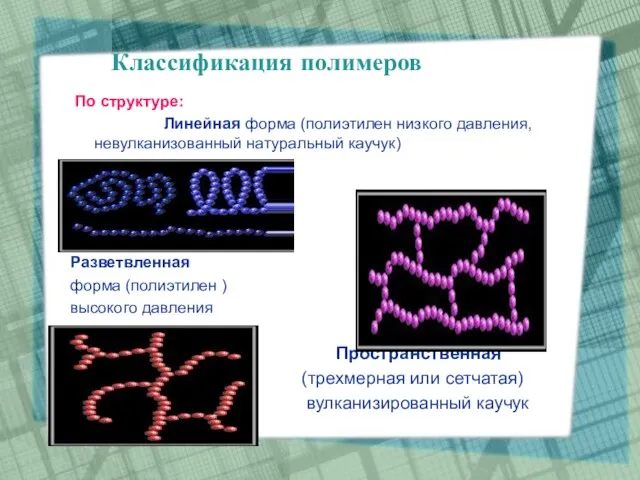 Классификация полимеров По структуре: Линейная форма (полиэтилен низкого давления, невулканизованный натуральный каучук)