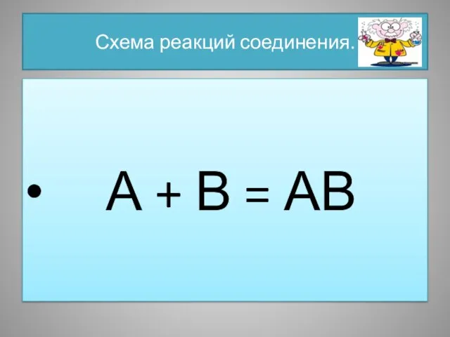 Схема реакций соединения. А + В = АВ