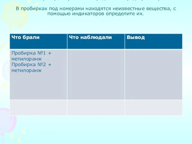 5. Лабораторная работа «Определение среды раствора» В пробирках под номерами находятся неизвестные