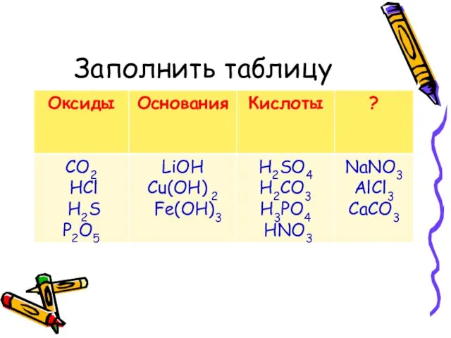 Заполнить таблицу