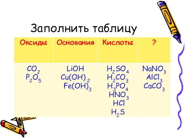 Заполнить таблицу