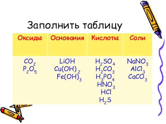 Заполнить таблицу