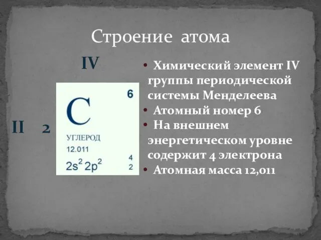 Строение атома Химический элемент IV группы периодической системы Менделеева Атомный номер 6