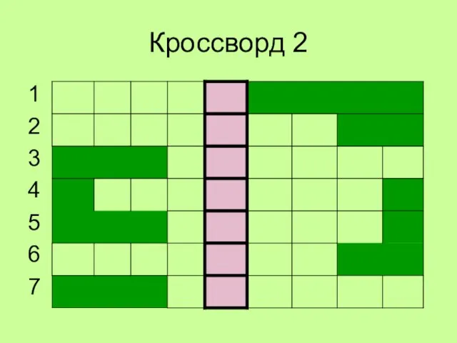 Кроссворд 2 1 2 3 4 5 6 7