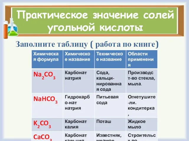 Практическое значение солей угольной кислоты Заполните таблицу ( работа по книге)