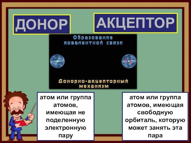 ДОНОР АКЦЕПТОР атом или группа атомов, имеющая не поделенную электронную пару атом