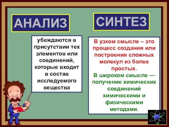 АНАЛИЗ СИНТЕЗ убеждаются в присутствии тех элементов или соединений, которые входят в