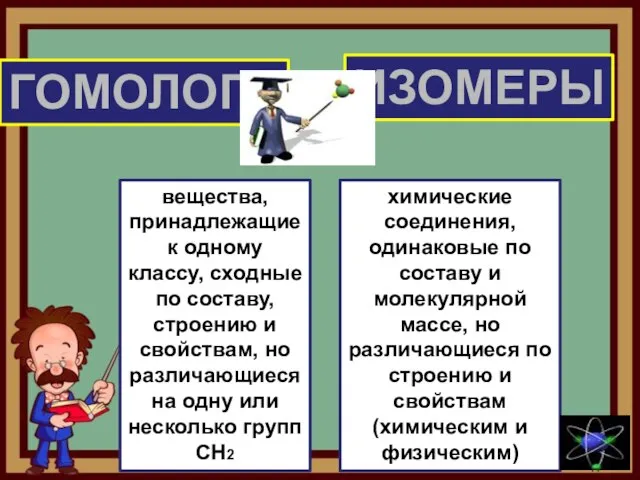 ГОМОЛОГИ ИЗОМЕРЫ вещества, принадлежащие к одному классу, сходные по составу, строению и