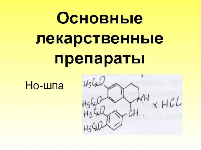 Основные лекарственные препараты Но-шпа