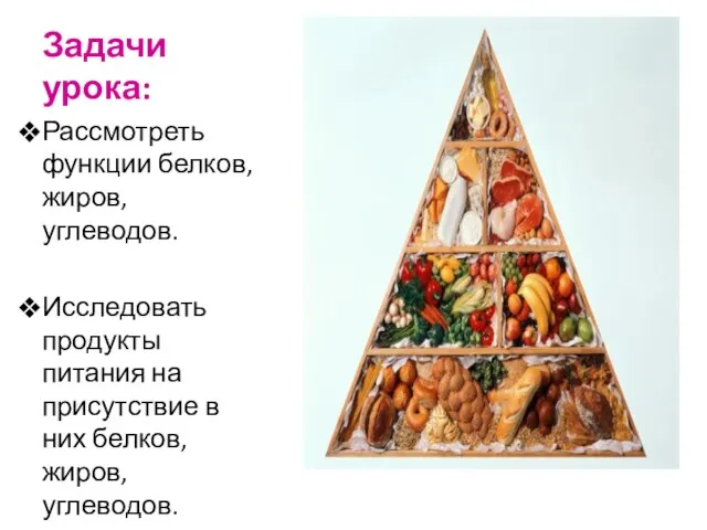 Задачи урока: Рассмотреть функции белков, жиров, углеводов. Исследовать продукты питания на присутствие