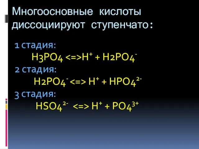 Многоосновные кислоты диссоциируют ступенчато: 1 стадия: H3PO4 H+ + H2PO4- 2 стадия: