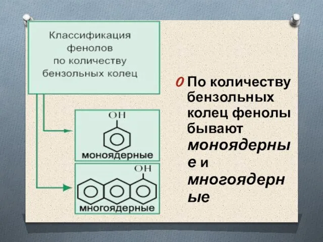 По количеству бензольных колец фенолы бывают моноядерные и многоядерные