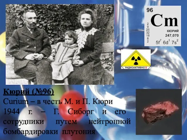 Кюрий (№96) Curium – в честь М. и П. Кюри 1944 г.