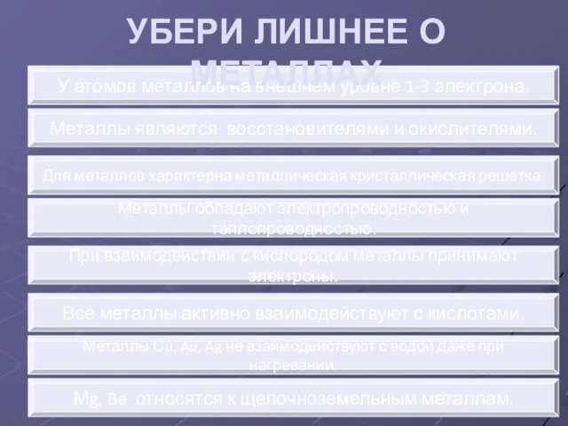 Металлы Сu, Au, Ag не взаимодействуют с водой даже при нагревании. Металлы