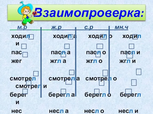 Взаимопроверка: м.р ж.р с.р мн.ч ходил ходил а ходил о ходил и