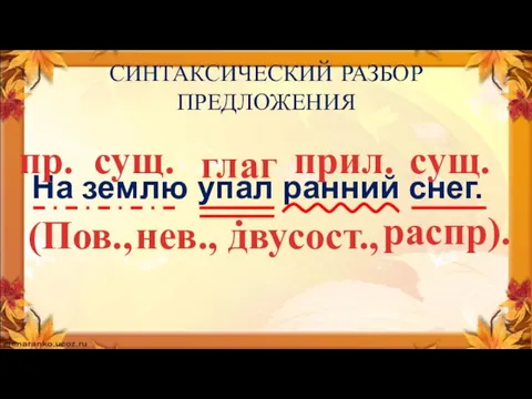 СИНТАКСИЧЕСКИЙ РАЗБОР ПРЕДЛОЖЕНИЯ На землю упал ранний снег. (Пов., нев., двусост., распр).