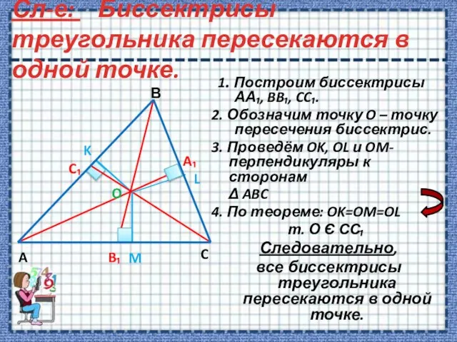 Сл-е: Биссектрисы треугольника пересекаются в одной точке. 1. Построим биссектрисы АА₁, BB₁,