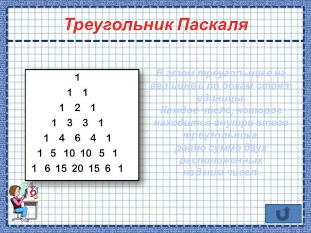 Треугольник Паскаля В этом треугольнике на вершине и по бокам стоят единицы.