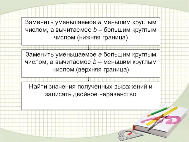 Найти значения полученных выражений и записать двойное неравенство Заменить уменьшаемое а меньшим