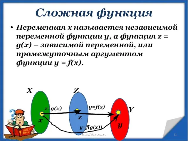 Сложная функция * http://aida.ucoz.ru Переменная х называется независимой переменной функции у, а
