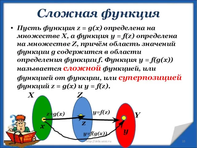 Сложная функция * http://aida.ucoz.ru Пусть функция z = g(x) определена на множестве