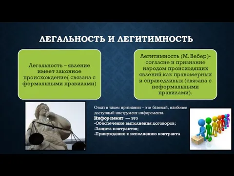 Легальность и легитимность Отказ в таком признании – это базовый, наиболее доступный