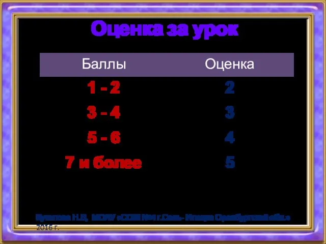 Оценка за урок Кутепова Н.В, МОАУ «СОШ №4 г.Соль- Илецка Оренбургской обл.»2016 г.