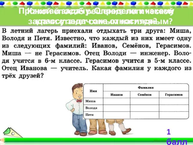 Прочитай задачу. Определи к какому классу задач она относится? Какой способ решения