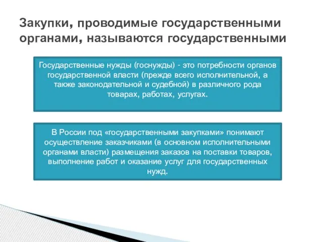 Закупки, проводимые государственными органами, называются государственными Государственные нужды (госнужды) - это потребности