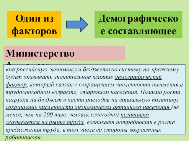 Один из факторов Демографическое составляющее Министерство финансов «на российскую экономику и бюджетную