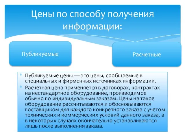 Публикуемые цены — это цены, сообщаемые в специальных и фирменных источниках информации.