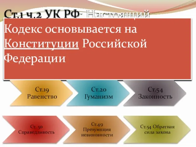 Ст.1 ч.2 УК РФ: Настоящий Кодекс основывается на Конституции Российской Федерации