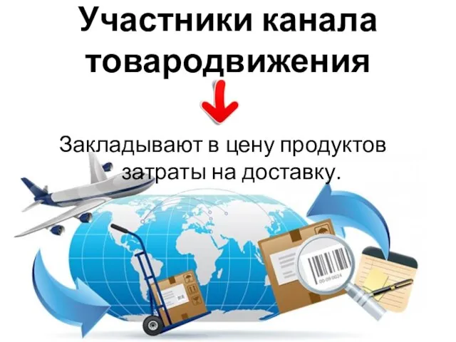 Участники канала товародвижения Закладывают в цену продуктов затраты на доставку.