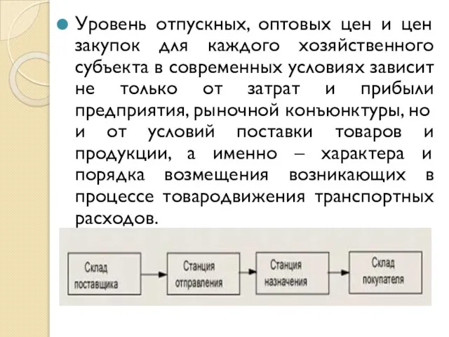 Уровень отпускных, оптовых цен и цен закупок для каждого хозяйственного субъекта в